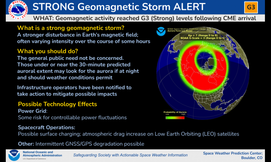 G3 (Strong) Geomagnetic Storm Levels Reached At 05 Nov/1740 UTC | NOAA ...